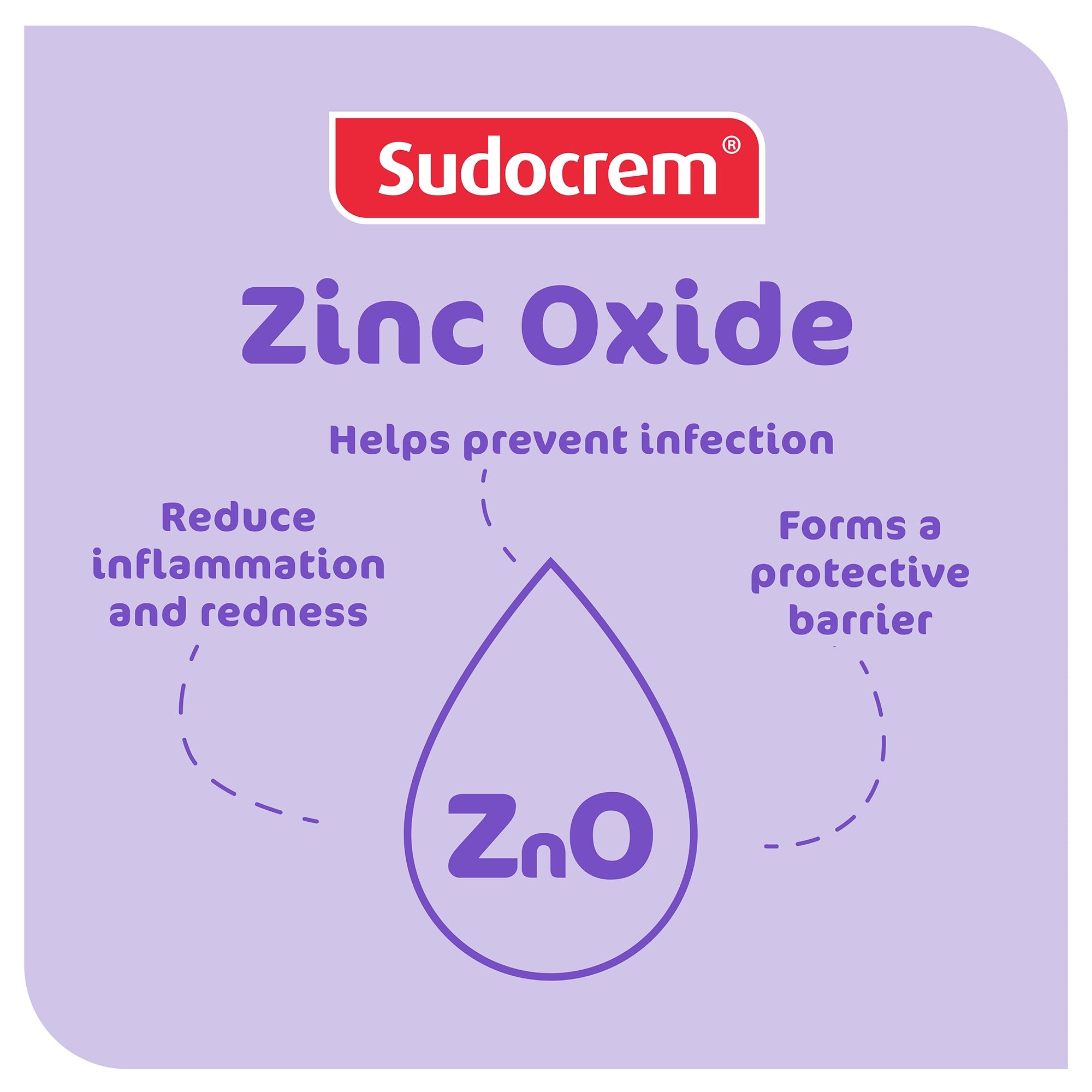 Sudocrem Diaper Rash Cream for Babies, Triple Action Zinc Oxide Baby Rash Cream, Soothing Skin Protectant for Diaper Care & Baby Skin, 4.4oz (125g)