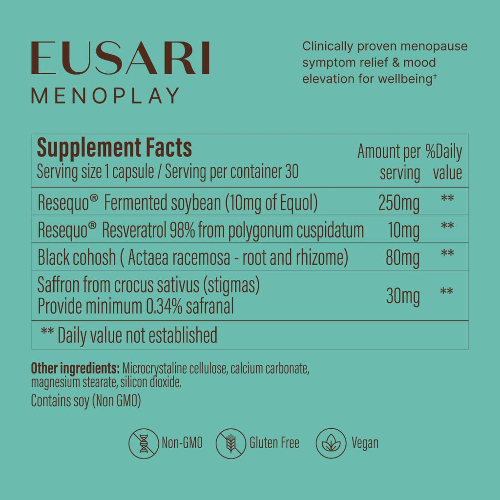 Perimenopause & Menopause Supplements for Women - Hormone Balance for Women with Equol, Saffron & Black Cohosh for Menopause hot Flashes Night Sweats, Mood & Sleep – Doctor Formulated – 30 Tablets