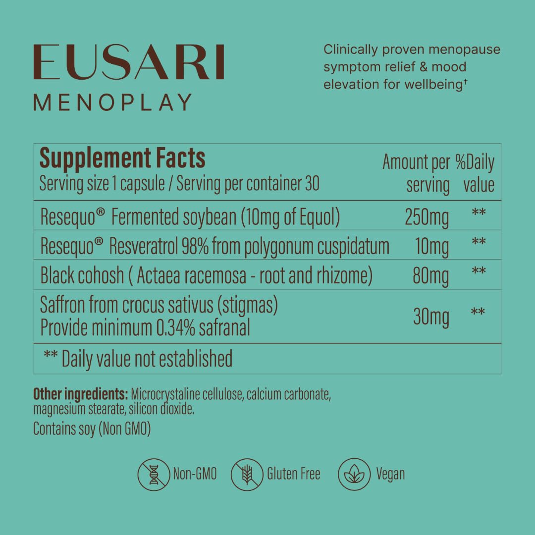 Perimenopause & Menopause Supplements for Women - Hormone Balance for Women with Equol, Saffron & Black Cohosh for Menopause hot Flashes Night Sweats, Mood & Sleep – Doctor Formulated – 30 Tablets