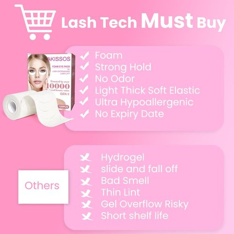 Eye Pads Lash Extensions(125 Pcs) - Akissos Premium White Foam Under Eye Patches, Eyepads Tape with Hypoallergenic Glue for Eyelash Extension | Lift | Tint | Remove, Lash Tech Must Haves Beauty Tools