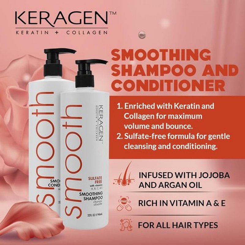 KERAGEN Hair Care - Advanced Structural Repair & Color Protection System | 52% Stronger Hair, 32 Oz