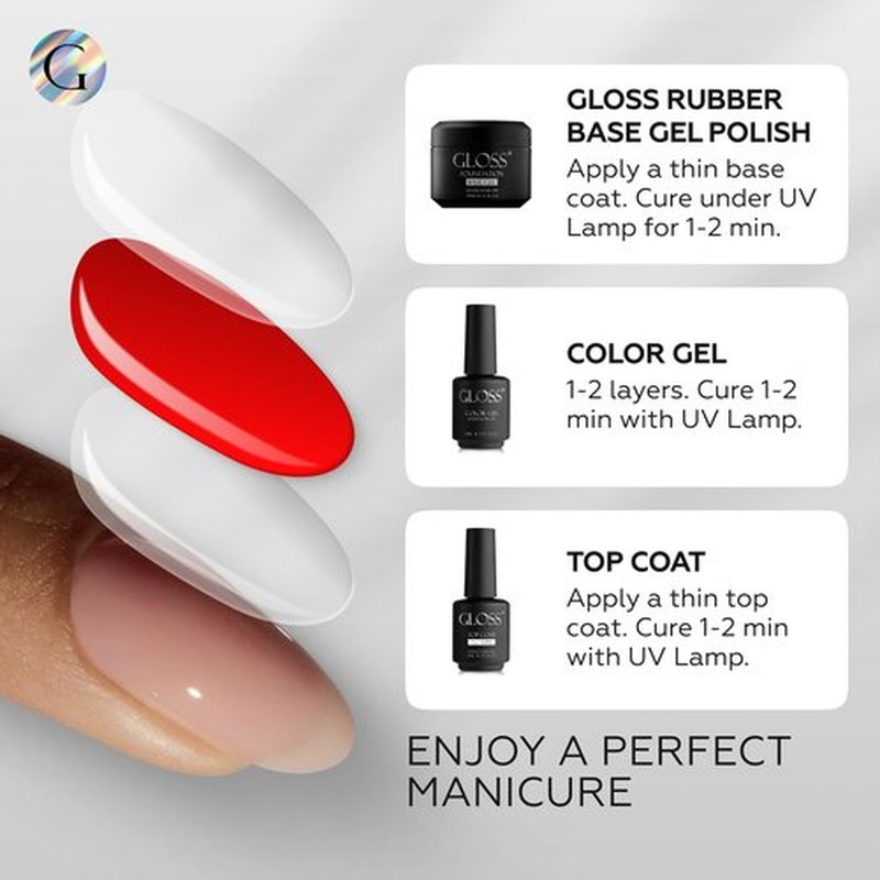 GLOSS Rubber Base Gel Polish | 30ml Professional Rubber Base Coat Gel for Long-Lasting Adhesion, Soak Off UV LED Formula, Ideal for Nail Technicians