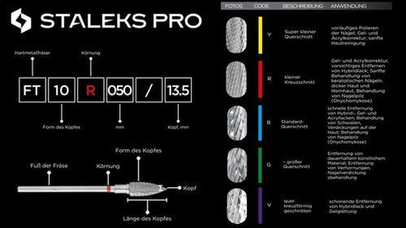 STALEKS PRO Expert Carbide Nail Drill bits 5 MM Working Part 13 MM Nail Tools for Russian Manicure, Nail Drill bit for Gel Nail Polish Removal FT90R050/13