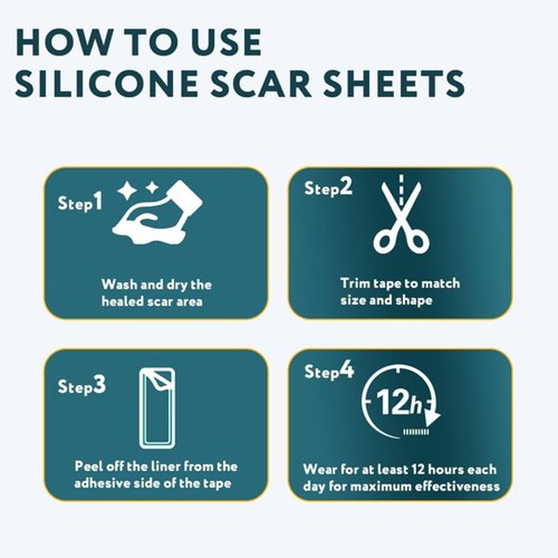 Silicone Scar Tape - 60" x 1.6" Roll - 1.5M, Scar Treatment for Improves Surgical, Keloid, Hypertrophic Scars - Medical Grade Reusable Silicone Scar Sheets
