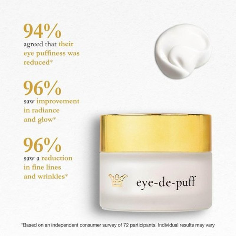 Gunilla Anti-Aging Eye Cream - De-Puffing Formula with 23 Actives & Botanicals | Hydrates & Reduces Fine Lines - 5 oz