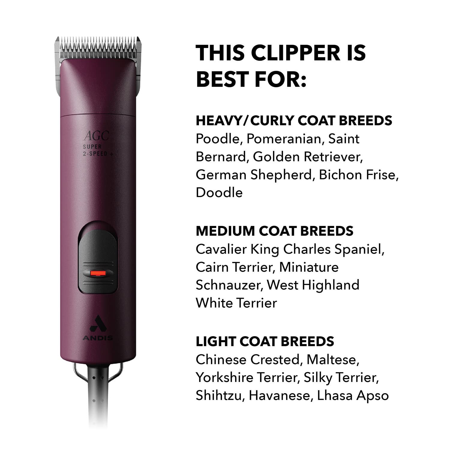 Andis Professional UltraEdge Super 2-Speed Detachable Blade Dog/Pet Clipper, Rotary Motor with Shatter-Proof Housing, Runs Calm & Silent, 14-feet Cord, for All Dog Coats & Breeds, 120 Volts, Burgundy