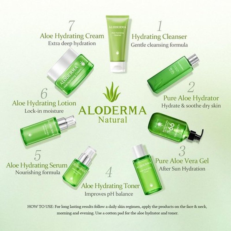 Aloderma Organic Aloe Botanical Hydrating Mister - Made within 12 Hours of Harvest to Soothe & Moisturize, Lightweight Fine Mist Facial Spray - Refresh & Hydrate Skin Through the Day, 120ml/4.23Oz