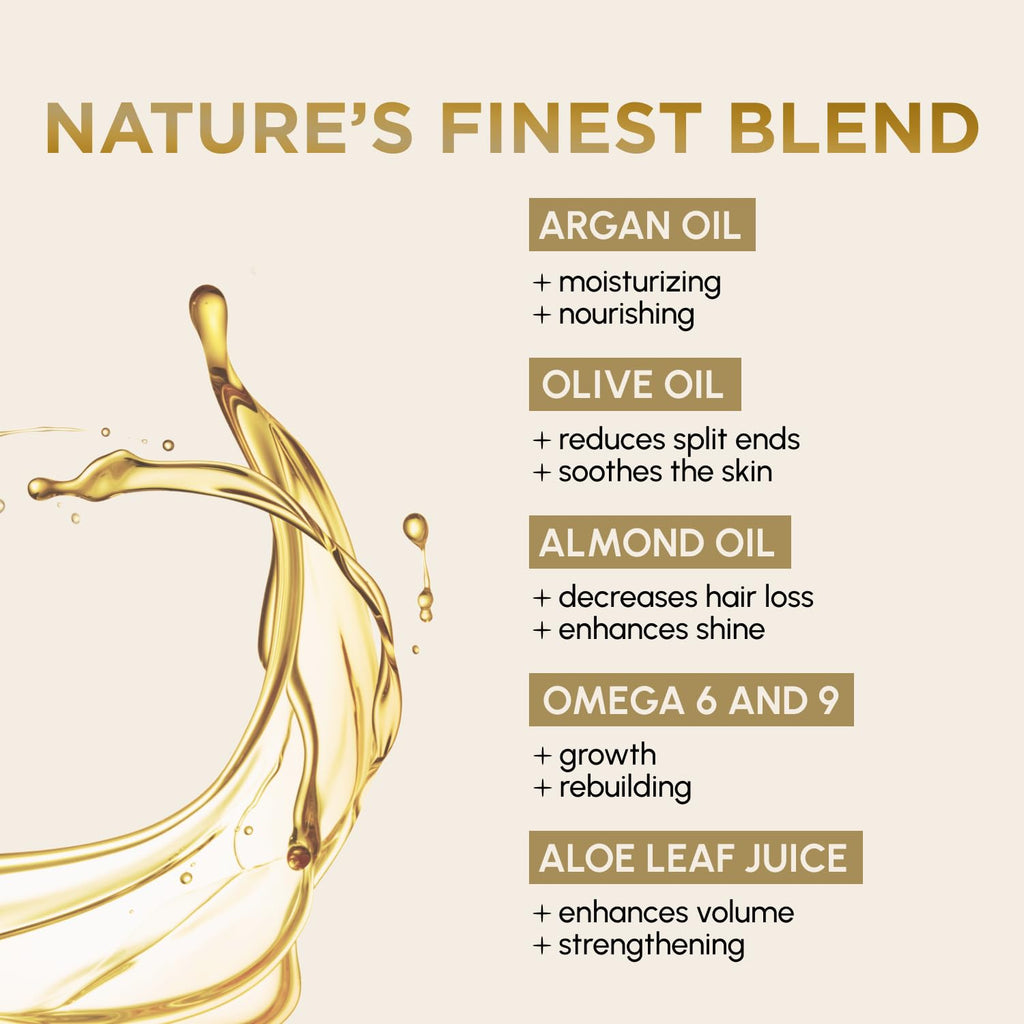 RICH Pure Luxury Rejuvenating Hair Argan Oil Elixir for All Hair Types - Repair for Dry and Damaged Hair - Enriched with Argan Oil, Sweet Almond Oil, Omega 6 & 9 - Heat Protective - 2.3 Oz