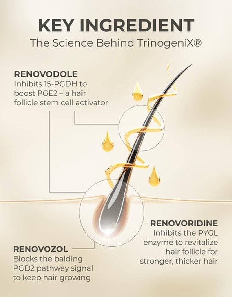 Motifull Hair Boosting Ampoule Tonic - Hair Growth Treatment for Thinning & Regrowth | Lightweight Scalp Serum (1.69 fl. oz.)