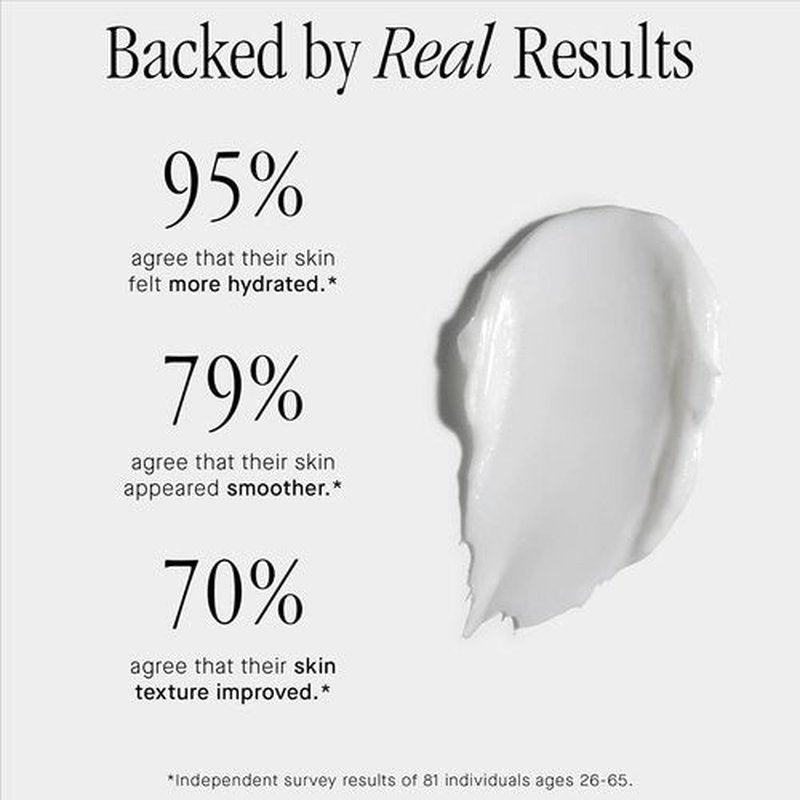 Brandefy Tri Lipid Replenish Treatment | Hydrating Face Cream with 1.5% Ceramides & Peptides - 1.6 Oz