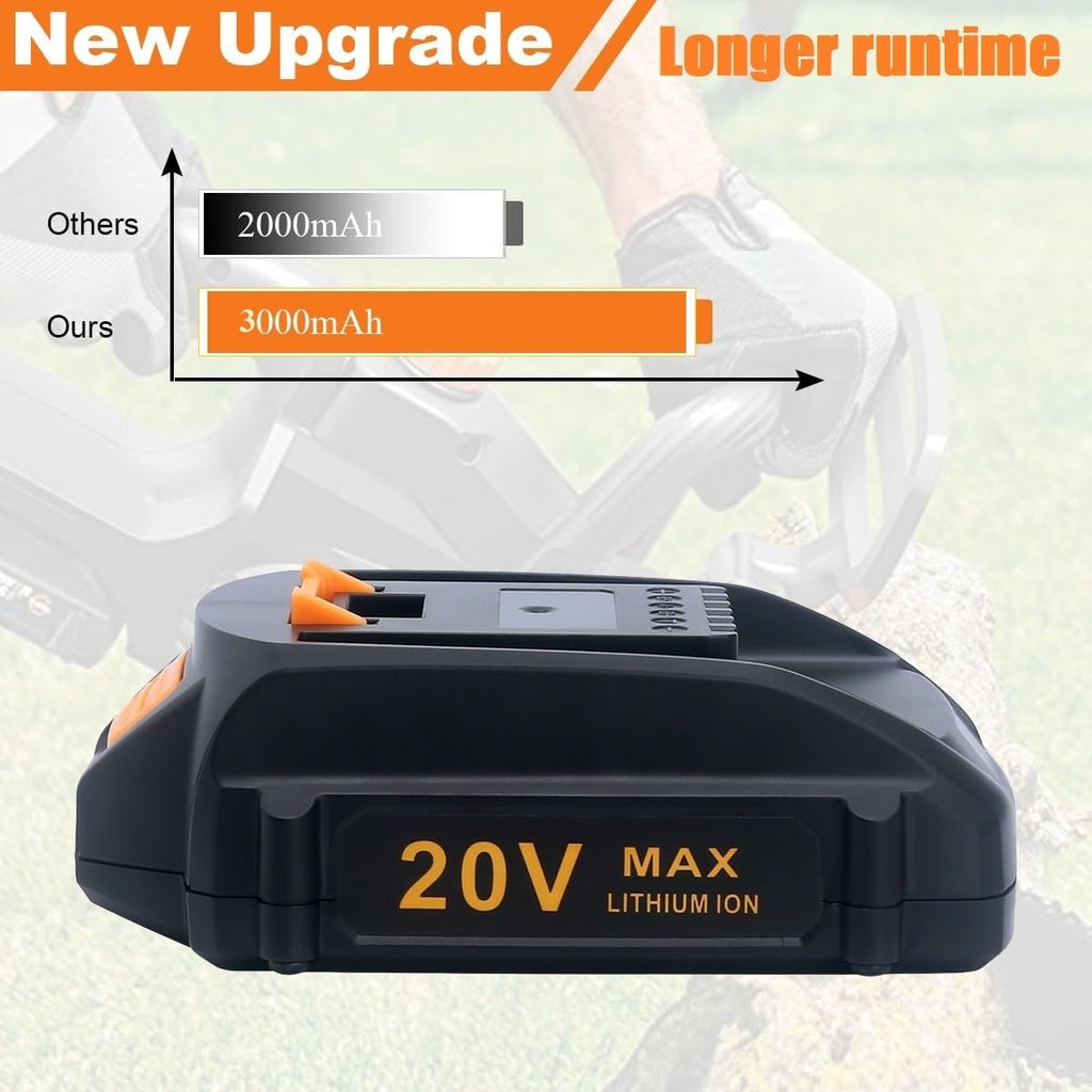 Cailingbat 2Pack Compatible with Worx Battery 20V Max 3.0Ah WA3525 WA3520 WA3575 WG151s WG155s WG251s WG255s WG540s WG545s WG891 20V Cordless Power Tools Battery Pack