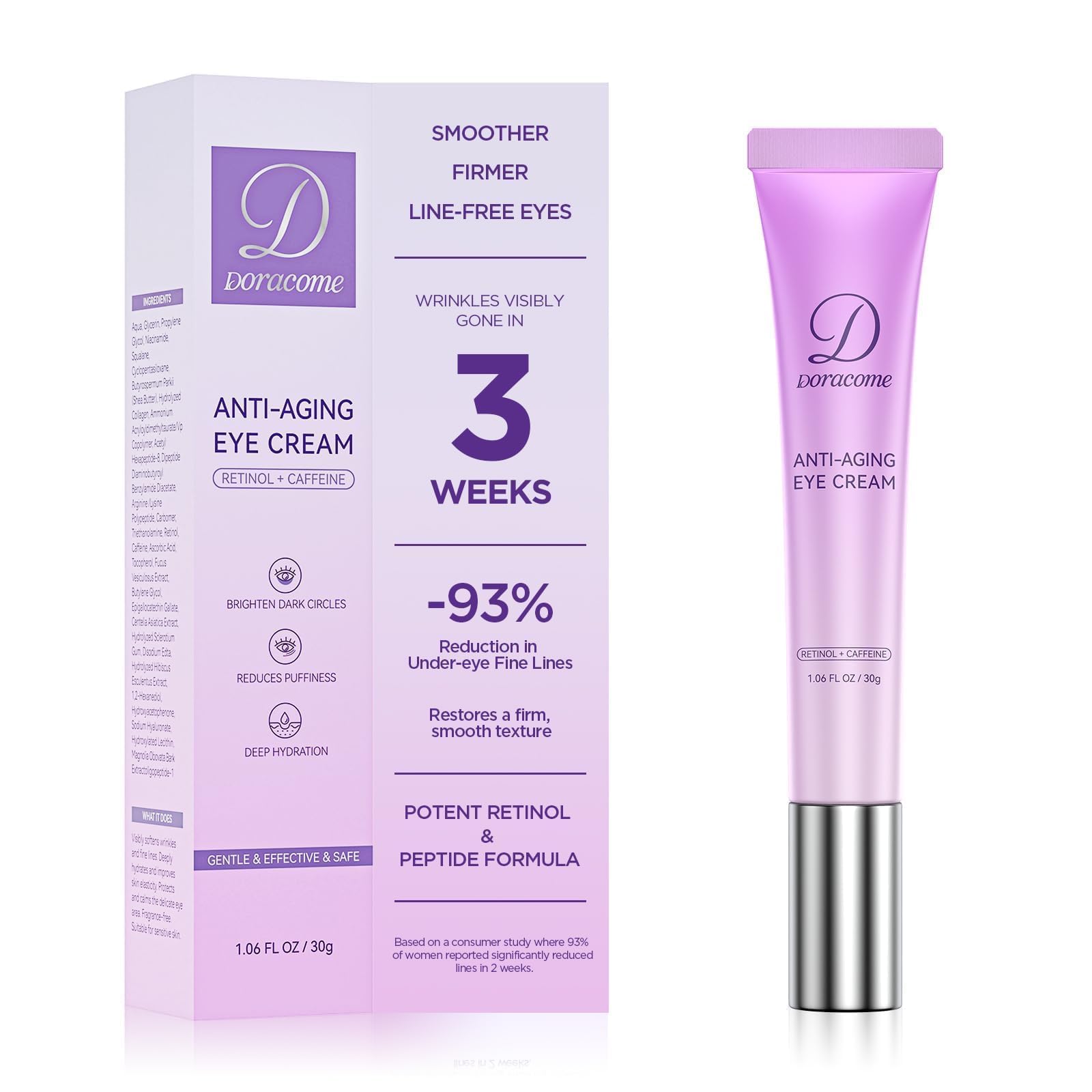 Doracome Retinol Eye Cream for Dark Circles and Puffiness, Hydrating Under Eye Cream for Dark Circles, Anti Aging Dark Circle Eye Cream for Fine Lines, Wrinkles, Firming Eye Contour, 1.06 oz