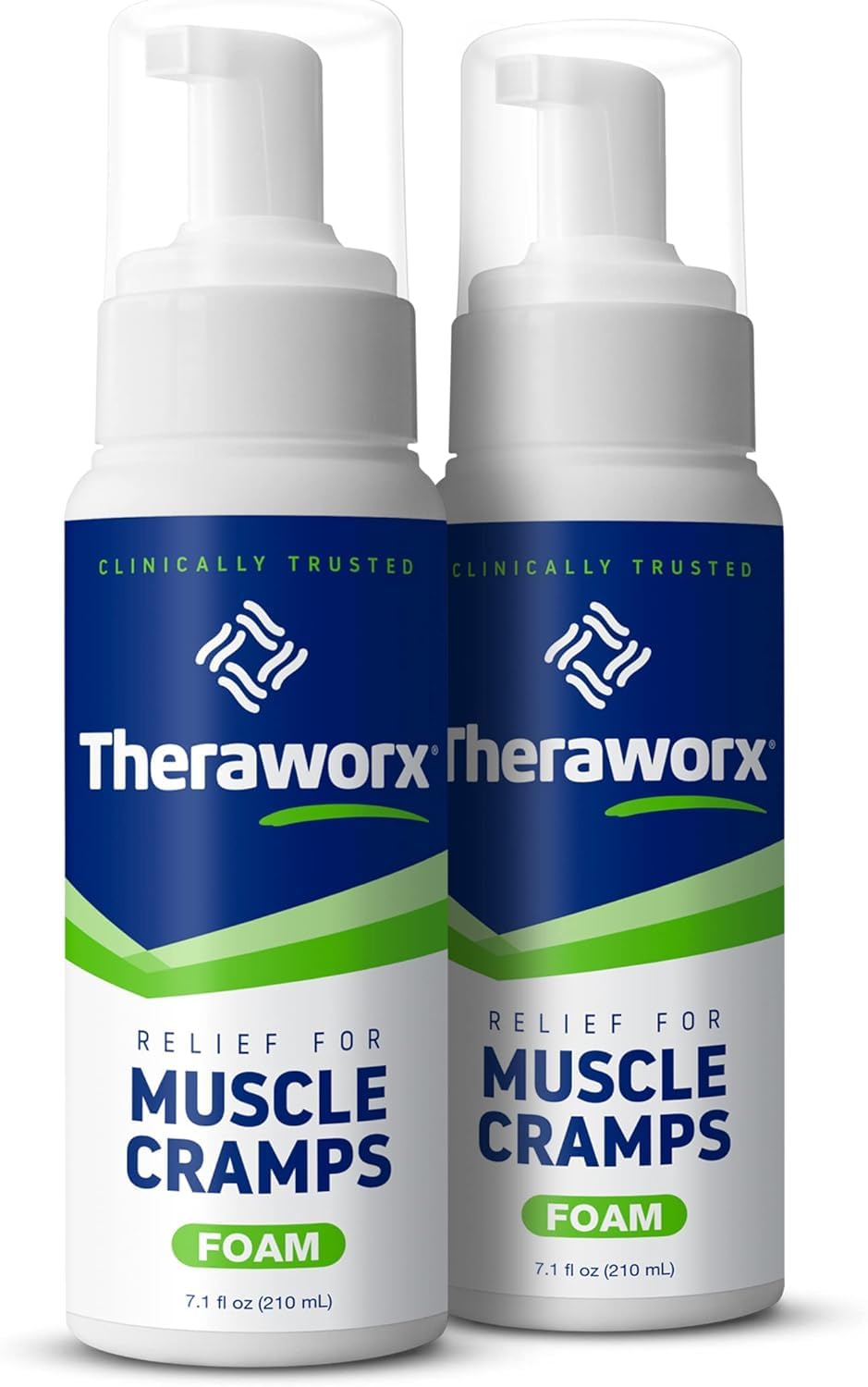 Theraworx for Muscle Cramps Relief Foam Made with Magnesium Sulfate, Fast-Acting Muscle & Leg Cramp Support, Paraben-Free 7.1 oz - 2 Count