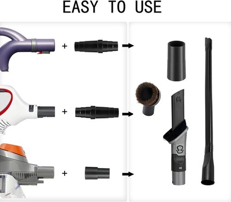 Shark Vacuum Cleaner Attachments - 6PCS 2-in-1 Crevice & Dusting Brush Combo | Flexible Tool Set for HV322, HV320, HV301, NV600, NV340