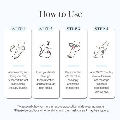 PETITFEE Rose Petal Satin Heel Mask (5pairs) - Moisturizes & Softens Dry and Cracked Heels, Rose Scented Heel Repair Masks with Shea Butter, Urea, BHA, AHA for Smooth Heels, Heel Treatment