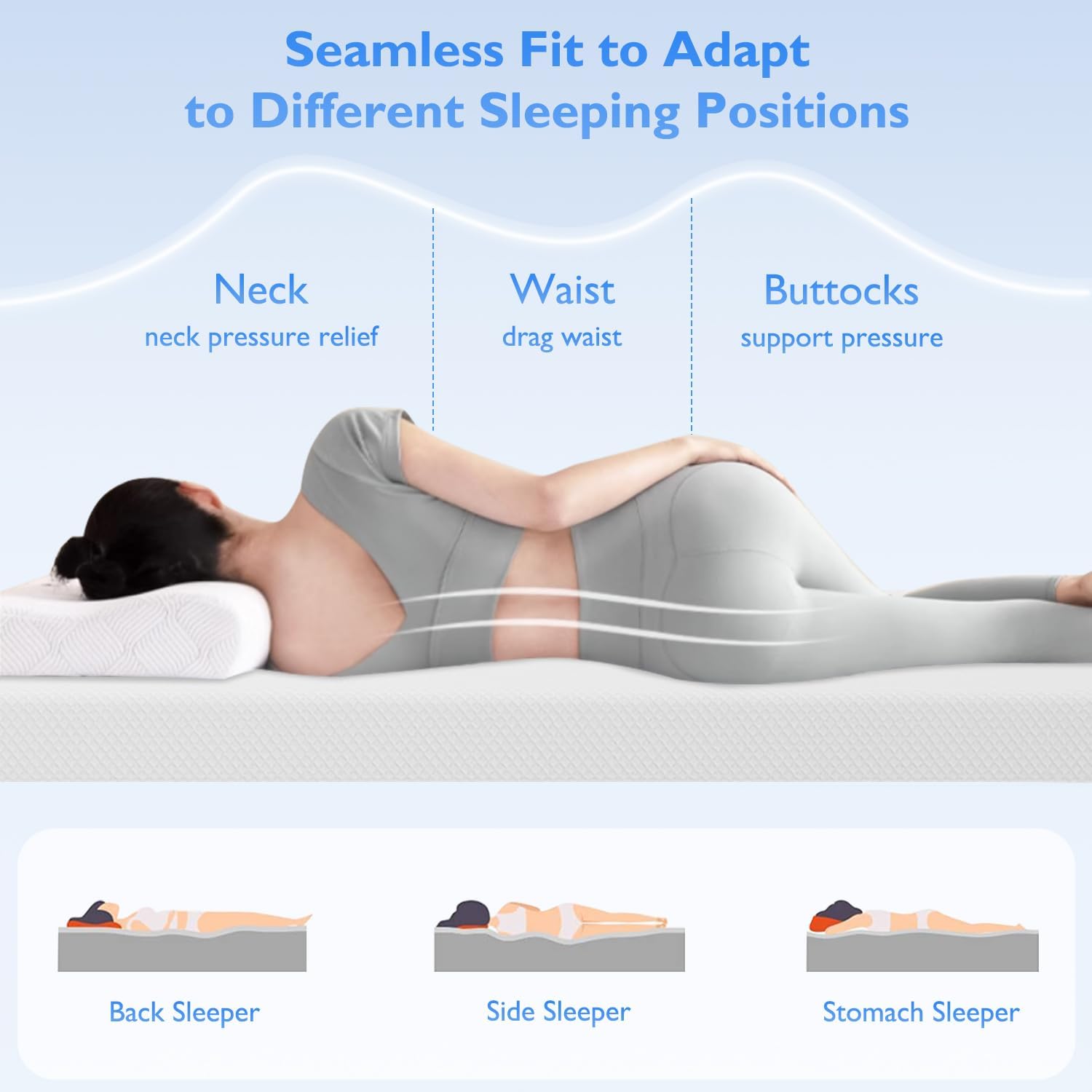 FDW 5 Inch Twin XL Mattress - Medium Firm Gel Memory Foam | CertiPUR-US Certified | Pressure Relief & Cooling Cover