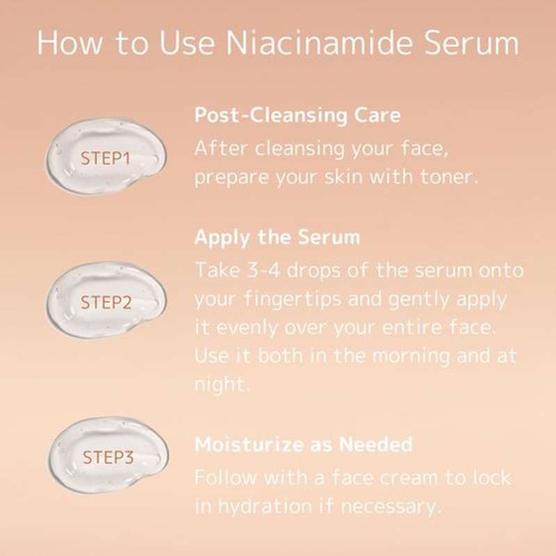 KisoCare Niacinamide 20% + Zinc PCA 4% Serum for face NAIAMID ESSENCE 30ml