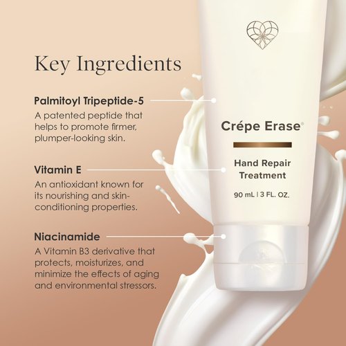 BODY FIRM Hand Repair Treatment - Anti-Aging Lotion with Shea Butter & Vitamin E | 3 fl oz for Dry Hands