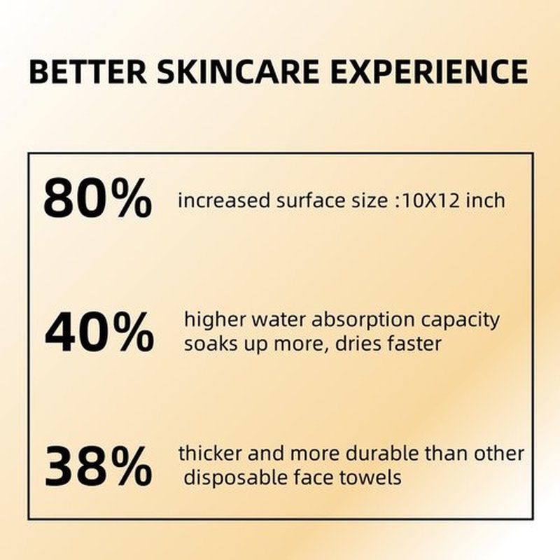 Ditoi Face Towels, Disposable Black Paper Towels, Light Exfoliation for Oily Skin,Facial Towels XL for Makeup Remover & Skincare,10"×12", 50 Count