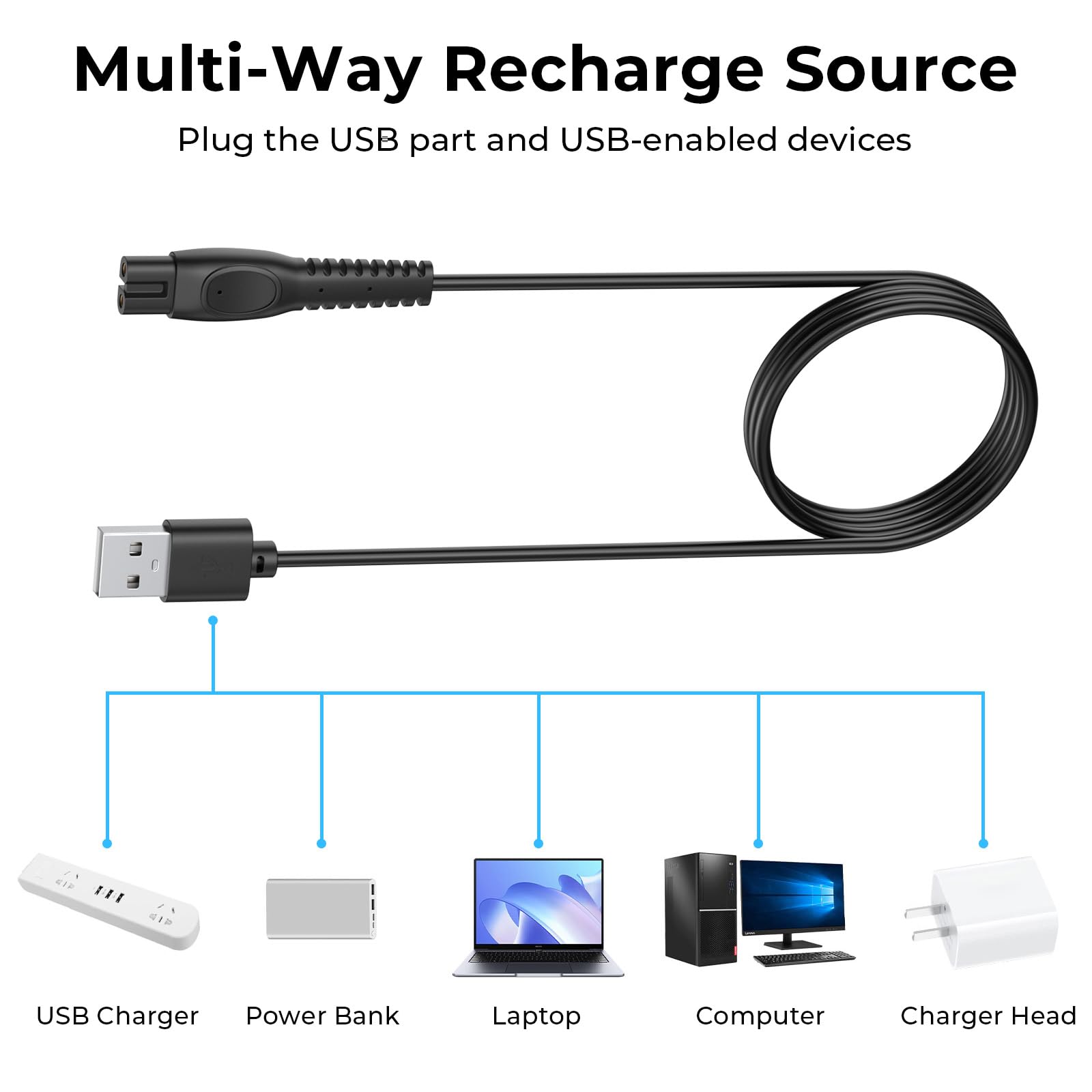 Meliya 2 Pack 5V Shaver Charging Cable for Philips Norelco One Blade 360 QP2724 QP2834 QP1924 QP4631 QP6542 QP4530 QP6552, MG7910 MG5910 MG9525, X3001 S3341 X3052