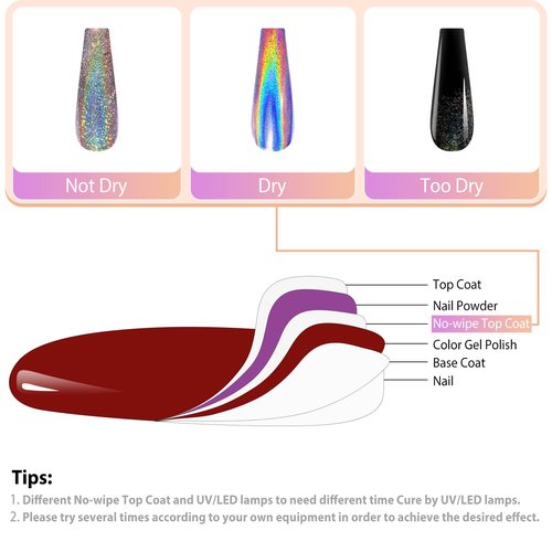 Chrome Nail Powder Gifts for Women - White Pearl Chrome Powder, Aurora Mermaid Iridescent Chromes Powder, Holographic Unicorn Rainbow Sliver Metallic Mirror Effect Nail Glitter Manicure