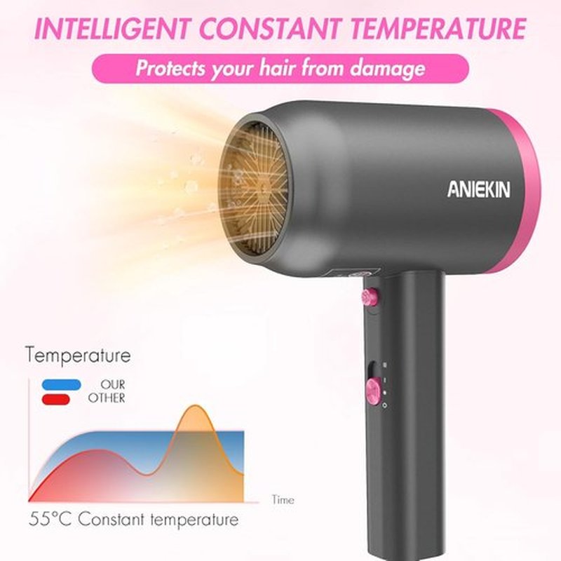 ANIEKIN Hair Dryer - 1875 Watts Fast Drying Blow Dryer with Diffuser & Concentrator | Lightweight Design for All