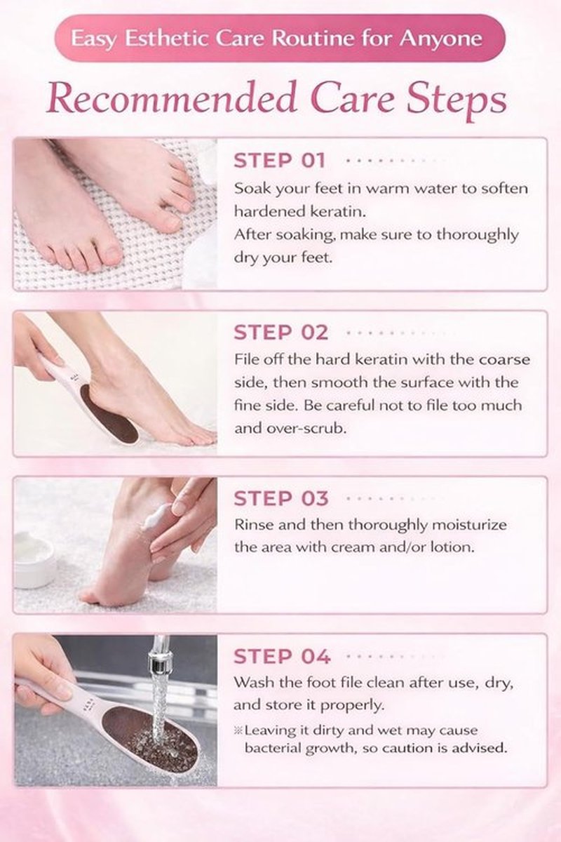 TSURULABO Foot File - Dual-Sided Coarse & Fine Design | Water-Resistant Pink Callus Remover