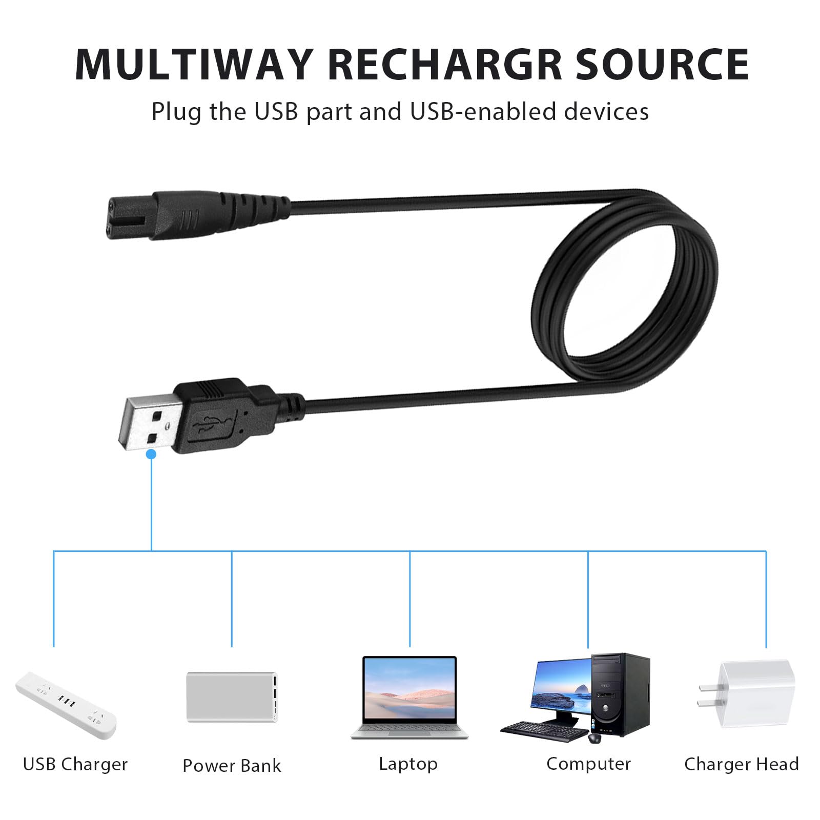 Charger Cable for Skull Pitbull Charger, Palm, Butterfly Kiss and Beast Clipper PRO Shaver, Charger Cable Cord with Wall Charger Adapter for Skull Pitbull Gold PRO Pitbull Platinum PRO
