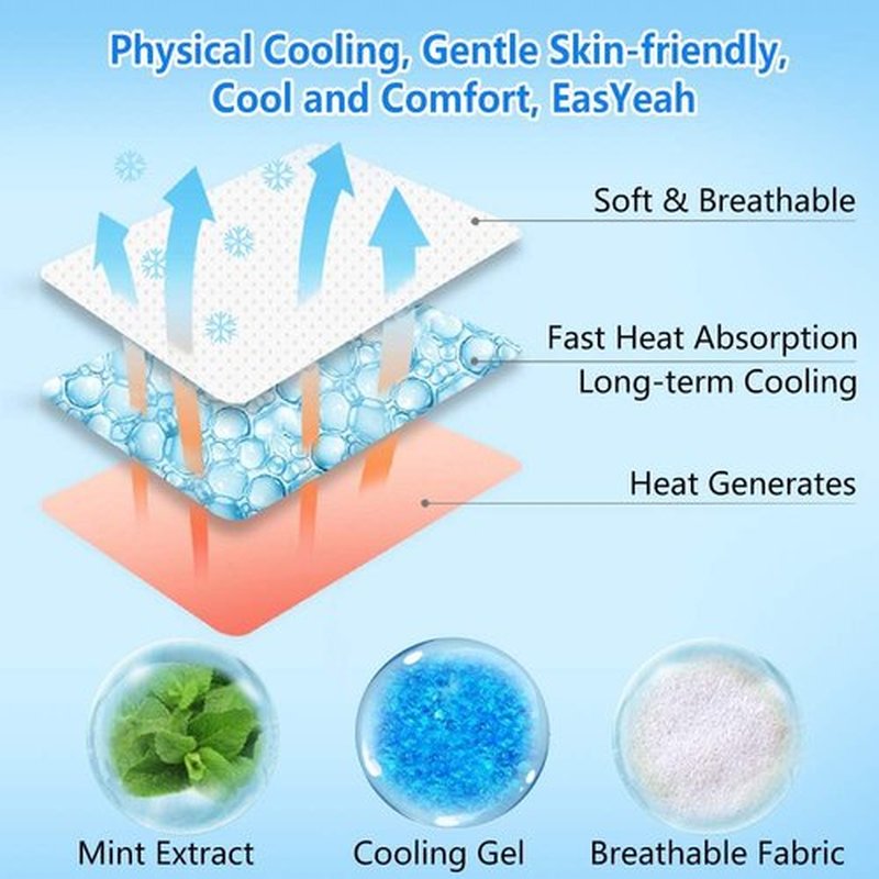 Skiennix Cooling Patches - Fever Relief & Pain Soothing - 20 Sheets in Blue