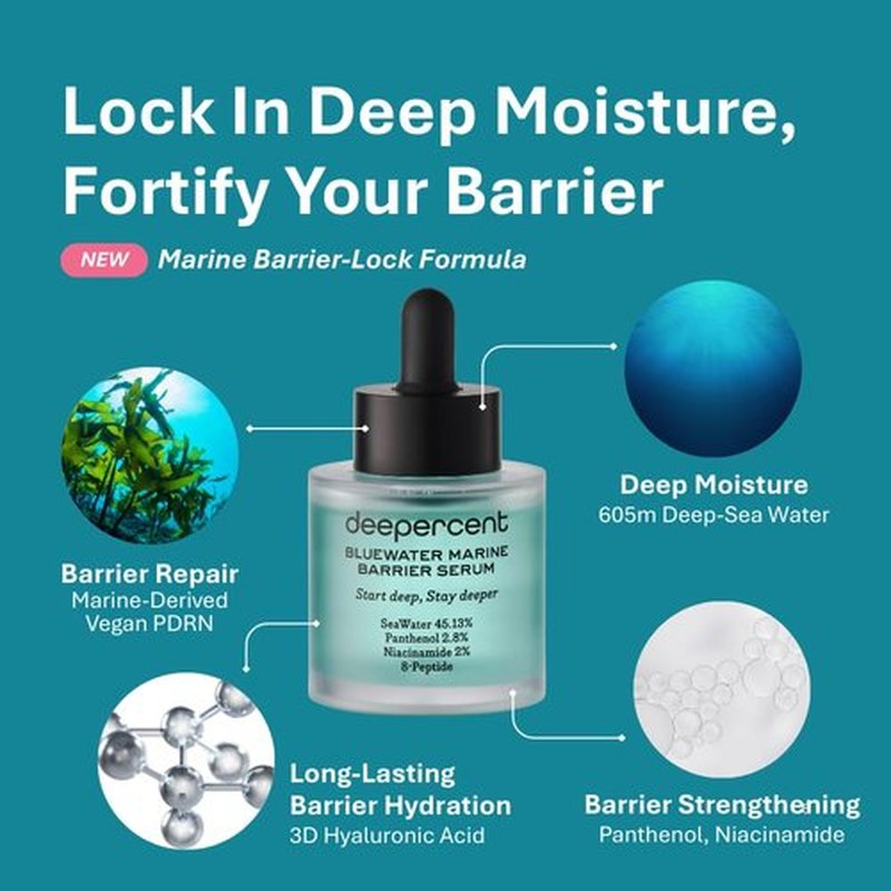DEEPERCENT Bluewater Marine Barrier PDRN Serum – Dewy Skin Deep Hydration Long Lasting Moisture Hyaluronic Acid Niacinamide Fast Absorbing Healthy Barrier Fragrance Free Korean Skincare (1.52 fl oz)