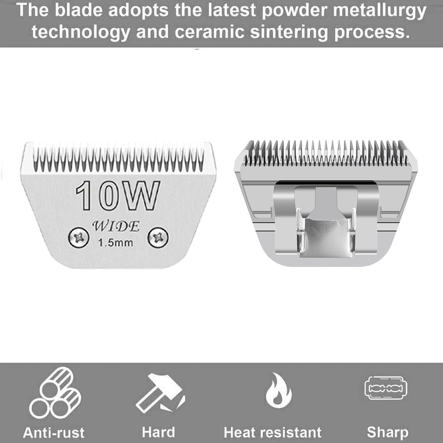 Audoc Wide Blades for Dog Grooming, Size #10W (1.5mm)