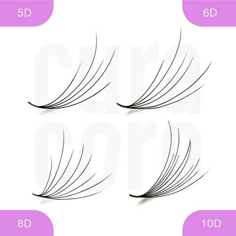 Curacoro Camellia Promade Fans - Handmade Volume Promade Eyelashes Fans 5D to 10D, C CC D Curl, Thickness 0.03~0.07mm, 7-14mm Mix Lengths, Professional Long-Lasting Promade Lash Fans