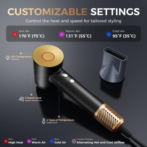 Infrared Hair Dryer, with Magnetic Nozzle - 160000 RPM Quiet lonic Blow Dryer for Women, with Frizz Control & No Heat Damage, Red Light Negative Ions, Fast Drying, for All Hair Types