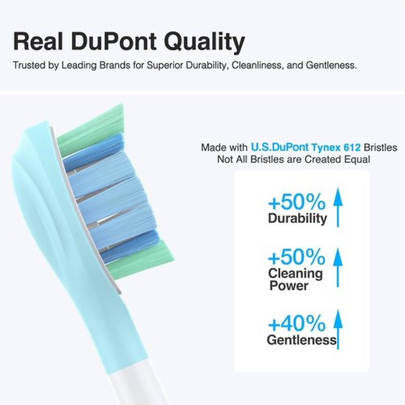 Philips Sonicare Replacement Toothbrush Heads - C3, A3, 4100 Compatible - 12 Pack for Superior Cleaning