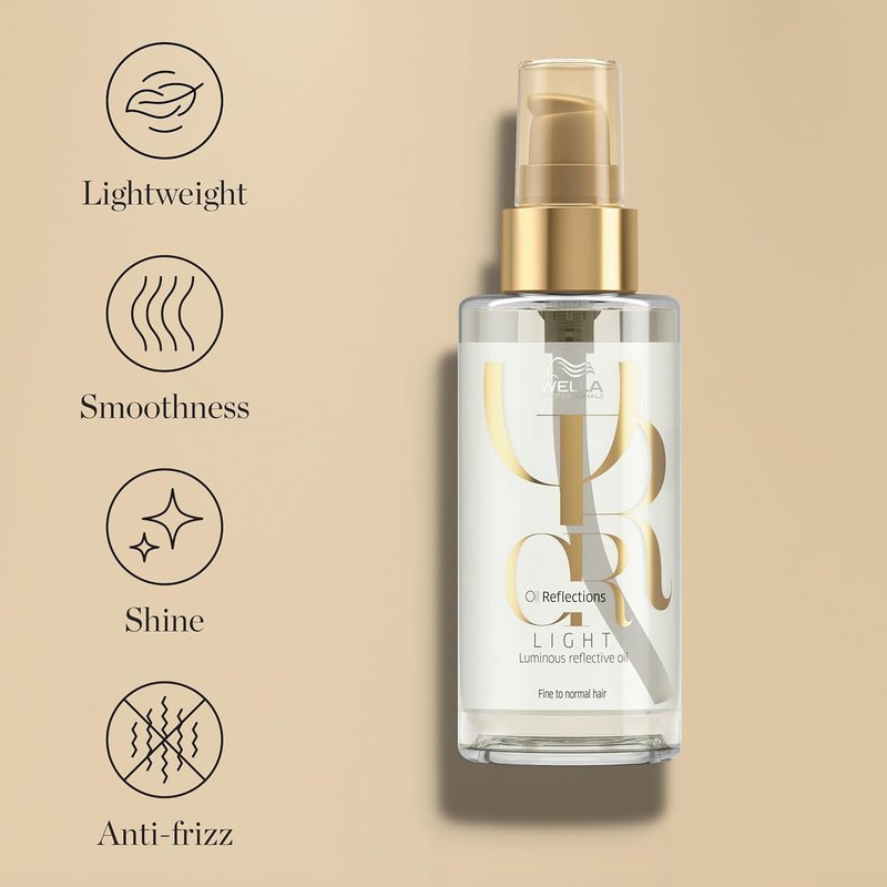 Wella Professionals Hair Care Bundle - Oil Reflections Finishing Oil & EIMI Anti-Frizz Balm for Fine to Normal Hair