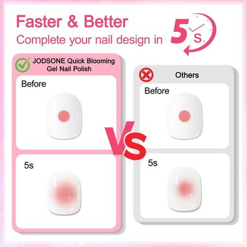 JODSONE Blooming Gel Nail Polish - Clear Marble Effect for Floral Designs | 10ML