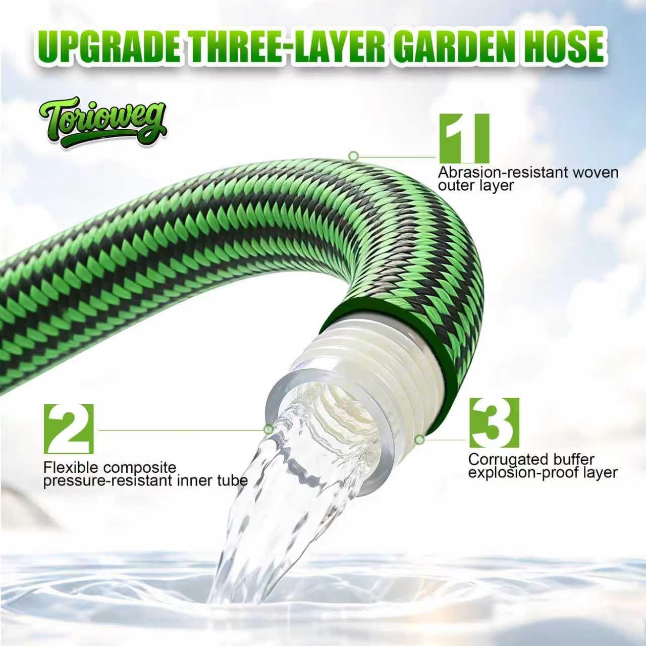 Torioweg Garden Hose 50 FT-Triple-layer pipe, Water Hose with solid Aluminum Fittings, Ultra-Lightweight and Flexible, Abrasion-Resistant, Rust-Resistant,Watering and Cleaning for Outdoor