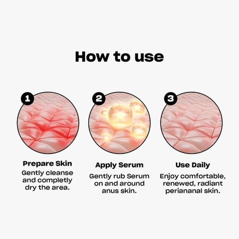 Asset Hole Serum – Soothing Daily Serum for Perianal Skin Health & Radiance – 15ml (.5oz) | Hydrates, Strengthens, Improves Skin Texture | Gentle, pH Balanced, Non-Greasy Formula