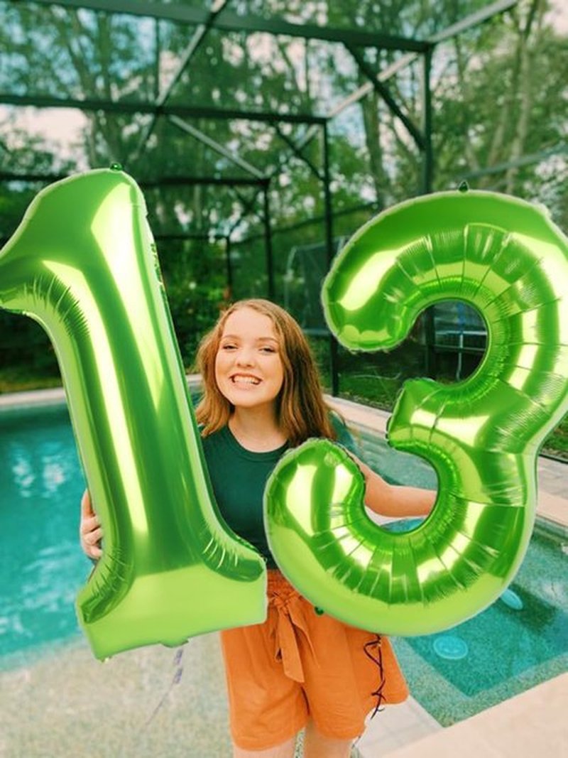 Numbers Balloon - 40 Inch Large Light Green 3 for Three Year Old Birthday Decor | Party Decorations
