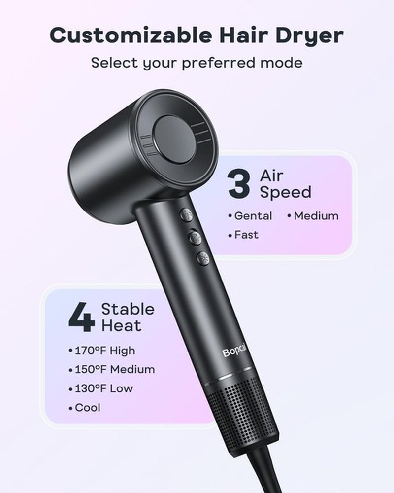 Bopcal Hair Dryer - 1-5 Mins Fast Drying Ionic Blow Dryer, 150,000RPM High-Speed, 500M Negative Ions Reduce 70% Frizz, Low Noise with Magnetic Diffuser & Nozzle, Home Travel Salon Use, Black