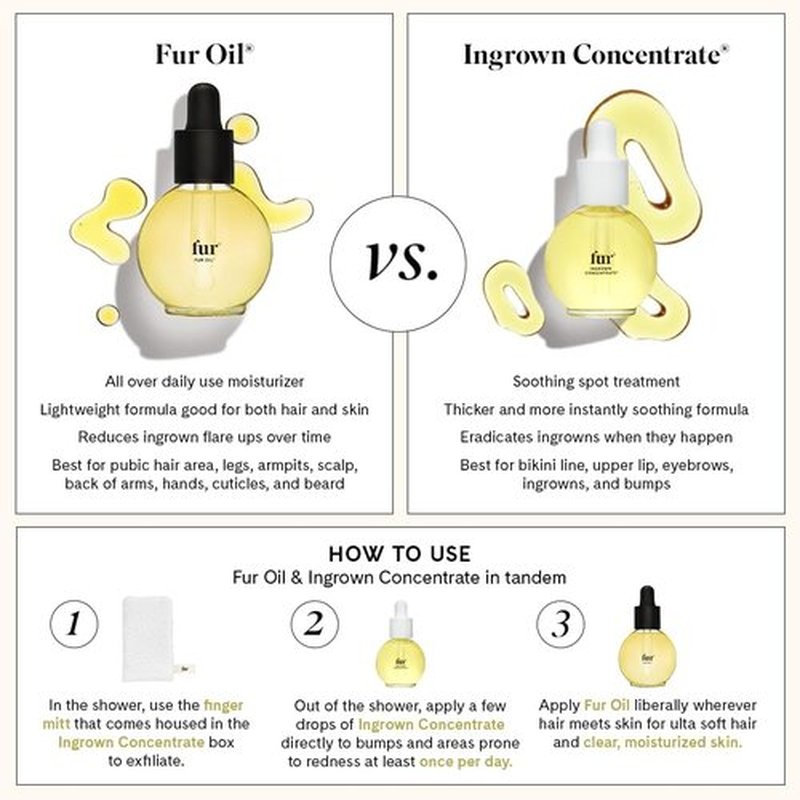 Ingrown Hair Oil for Bikini Line, Underarms, Legs & More – Soothes Razor Bumps, Prevents Ingrowns, Reduces Redness & Irritation – Jojoba, Clary Sage & Tea Tree – 14mL