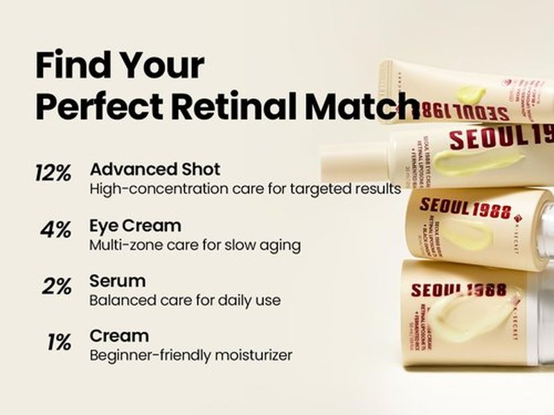 K-SECRET SEOUL 1988 Retinal Serum – Formulated with Advanced Retinal Liposome 2% and 58% Black Ginseng Extract | Fine Lines and Skin Texture Care Serum | Korean Skincare, 30ml / 1.01 fl oz