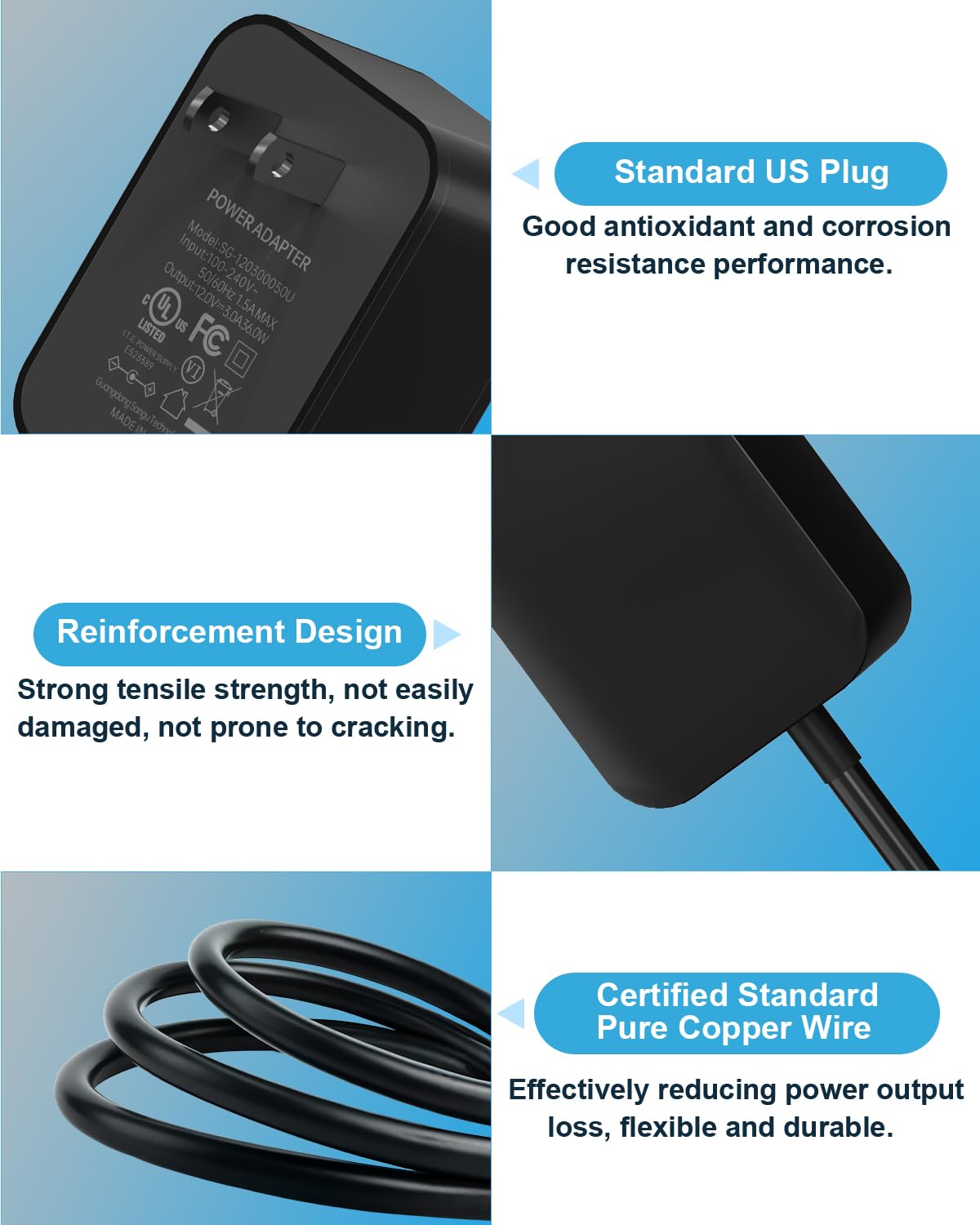 12V 3A Charger for Nekteck NK-FM-0301 Massager, Replacement Power Cord for Medcursor MDFM400 / RENPHO RF-FM059 RF-FM059R Foot Massager, for Zyllion Back and Neck Massager