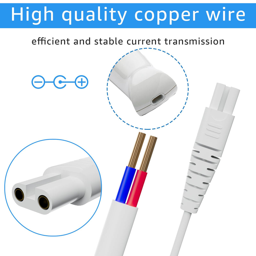 SigeIy HV-270 Charger Replacement Compatible with Hitachi Magic Wand HV-270 Rechargeable Cordless Neck Massager Power Adapter ﻿