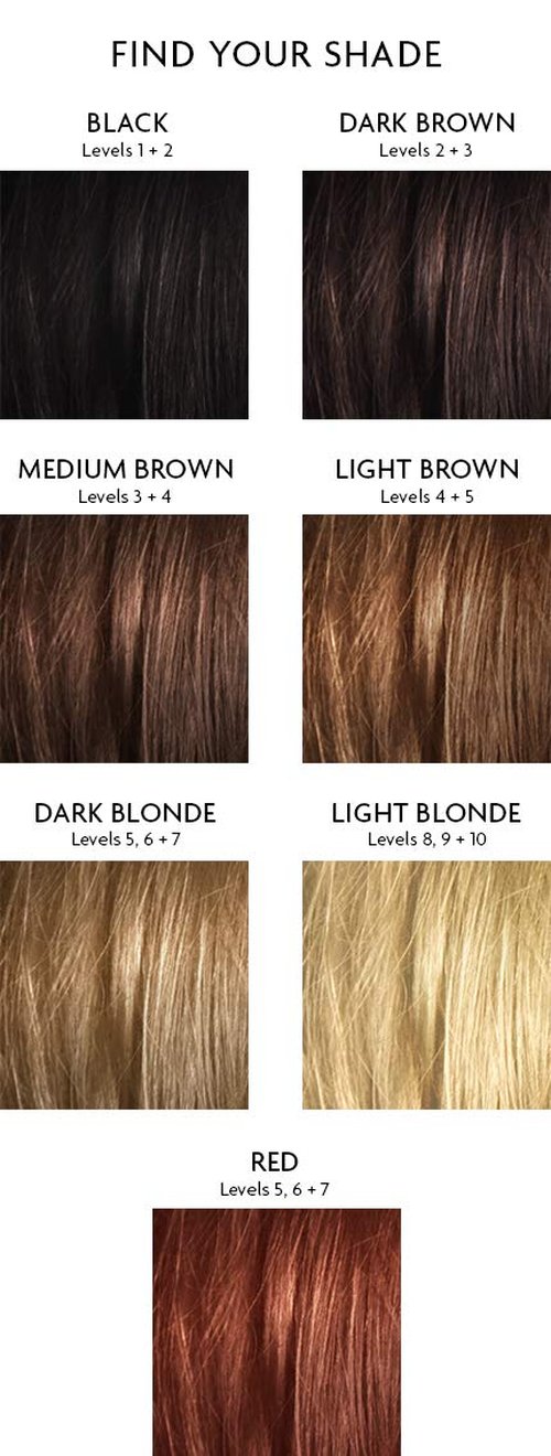 R+Co Bright Shadows Root Touch-Up Spray | Instant Coverage for Gray Roots - 1.5 Oz
