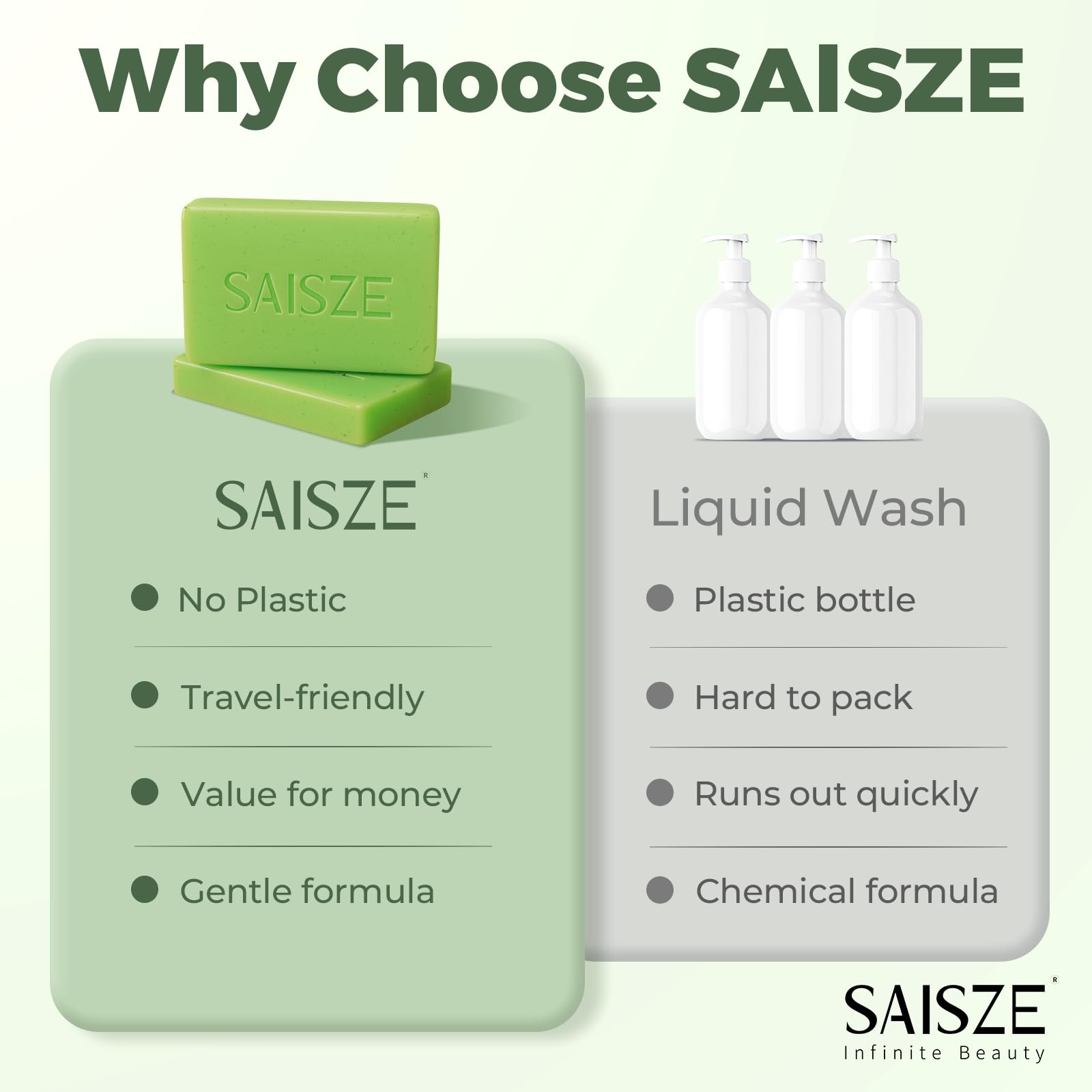 SAISZE Tea Tree Soap, Handmade Soap Bar for Face and Body, Cold Process, Soothing Hydrating Body Wash for Clear Healthy Skin 8 Ounce