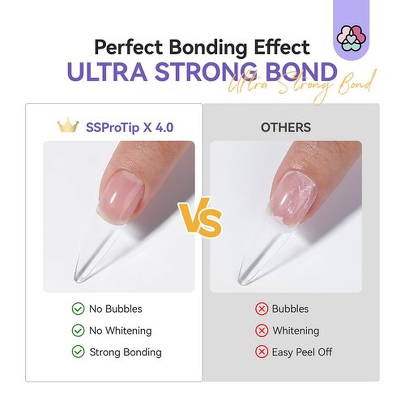 SAVILAND Strong Nail Glue for Nails Press On Nails: Extra Strength Acrylic Gel Glue 5g Long Lasting with Castor Oil Vitamin E Strong Hold Tip Fake Nail Tips No Cure Salon