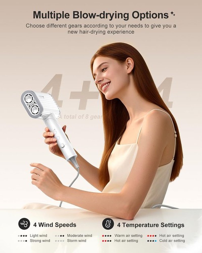 Tqcir Hair Dryer - 220,000 RPM Dual High-Speed Motor for 6X Faster Drying | Ionic Technology, Low Noise