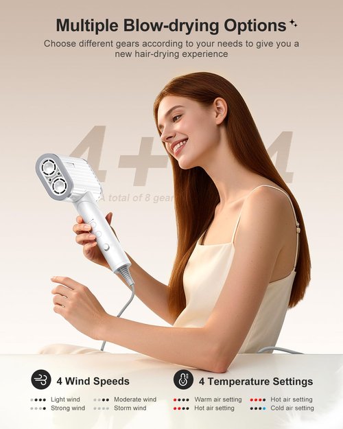 Tqcir Hair Dryer, 220,000 RPM Dual High-Speed Brushless Motors Blow Dryer for 6X Fast Drying, 500 Million Negative Ionic Hair Dryers for Long Thick Hair, Low-Noise 4 Temps /4 Speeds