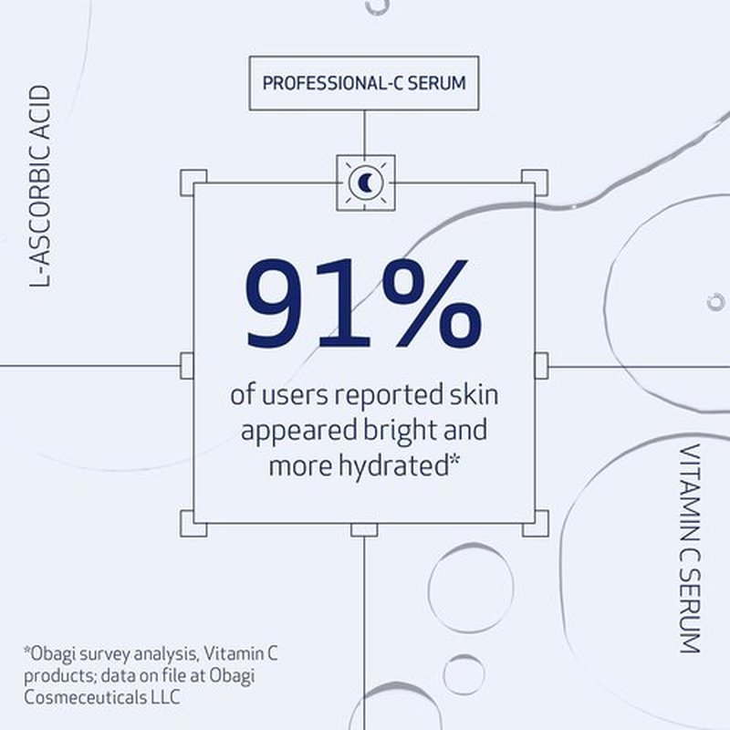 Obagi Medical Vitamin C Serum - Brightens Skin Tone & Reduces Fine Lines - Safe for Sensitive Skin